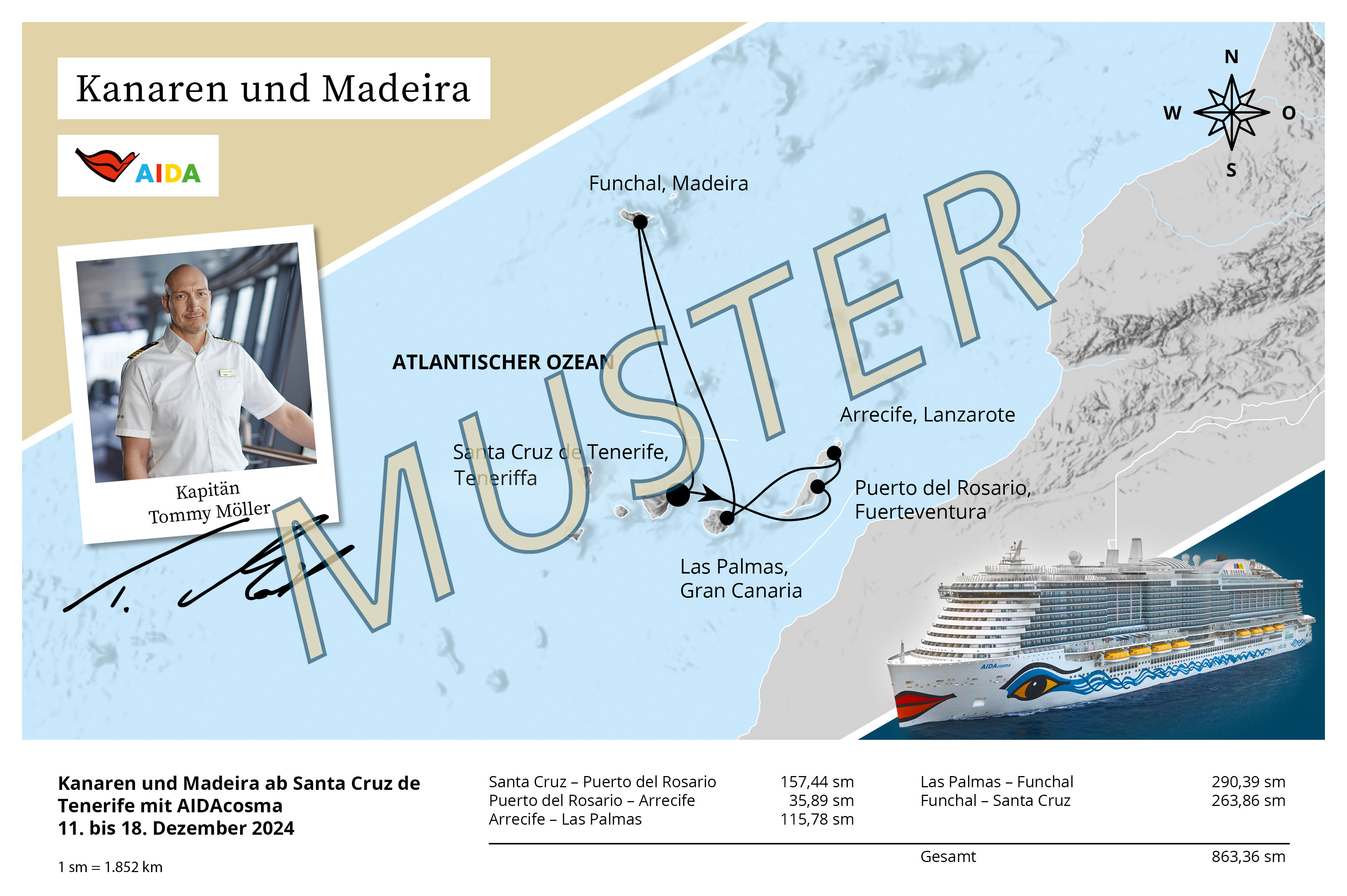 Digitale Seekarte zu Ihrer Reise